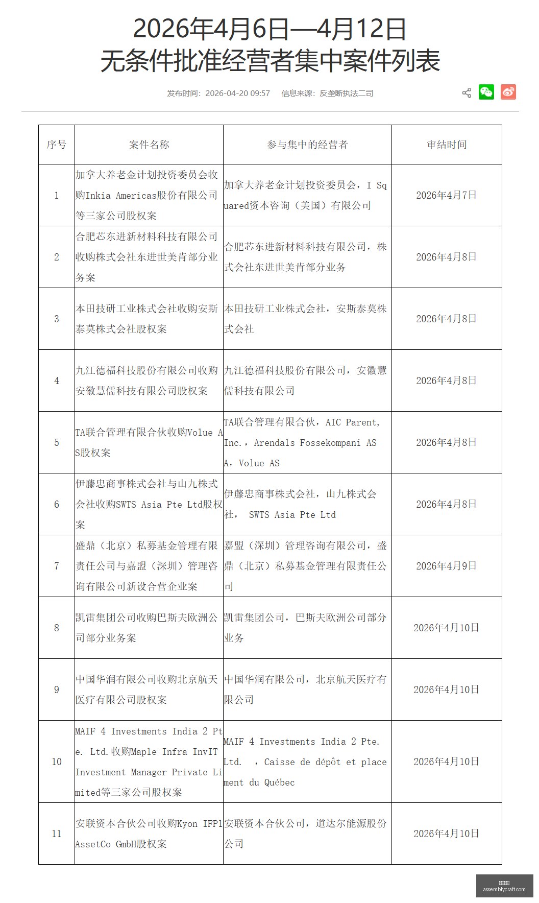 月销量榜揭,战狗霸榜,米兰体育,米兰体育官网,米兰体育App,米兰体育下载,米兰体育登录,米兰体育平台